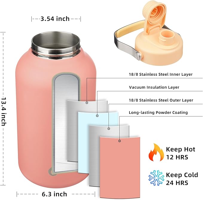 BJPKPK 1 Gallon Water Bottle Insulated, Dishwasher Safe 128oz Large Water Jug with Metal Handle & BPA Free Spout Lid, Stainless Steel Metal Thermo for Gym, Sports & Hiking, Pink