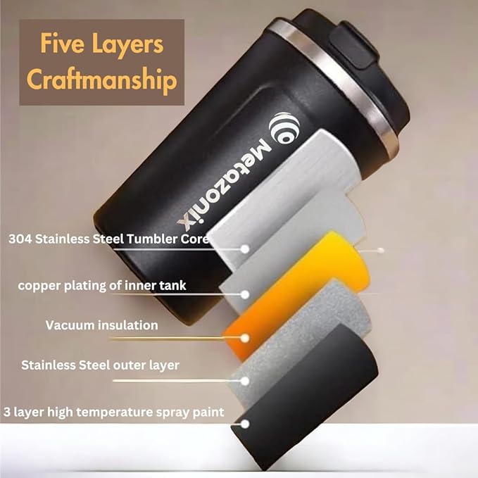 -17oz Stainless Steel Coffee Mug