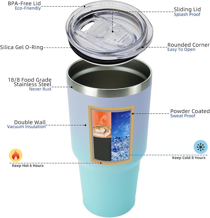 BJPKPK 30oz Tumbler Stainless Steel Double Wall Vacuum Insulated Mug with Straw and Lid for Women and Men,Lavender Green