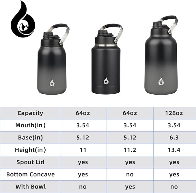 BJPKPK Half Gallon Insulated Water Bottles, 64oz Water Jug with Metal Handle & BPA Free Spout Lid, Dishwasher Safe Thermo, Large Stainless Steel Gym Sport Jugs, Black Grey