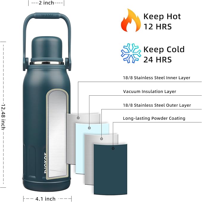 BJPKPK Insulated 50oz Thermal Water Bottle BPA Free With Lid and Carry Handle Stainless Steel Water Bottles for Outdoor Sports,Navy Blue