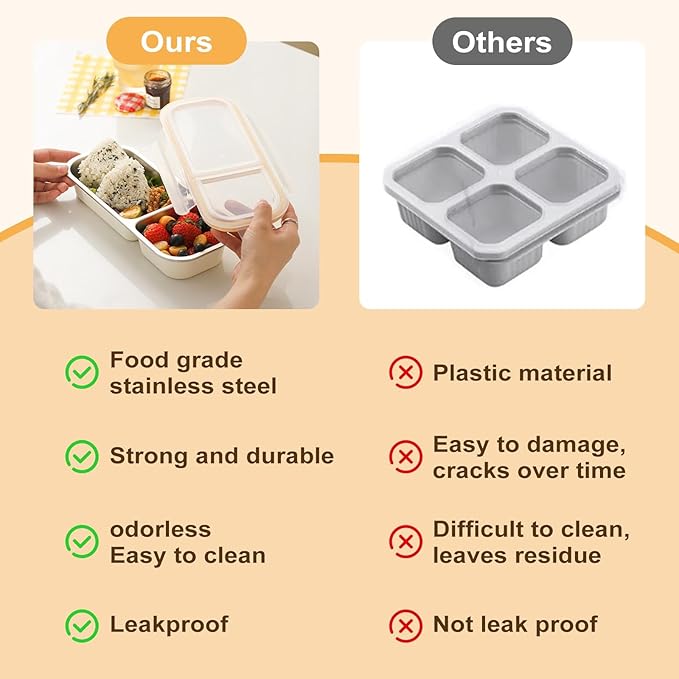 Stainless Steel Snack Containers, 2 Pack Leak-Proof Reusable Snack Containers with Lids, 2 Compartment & 3 Compartment Divided Food Storage Containers, 24 Oz, for School, Work, Outdoor, Travel