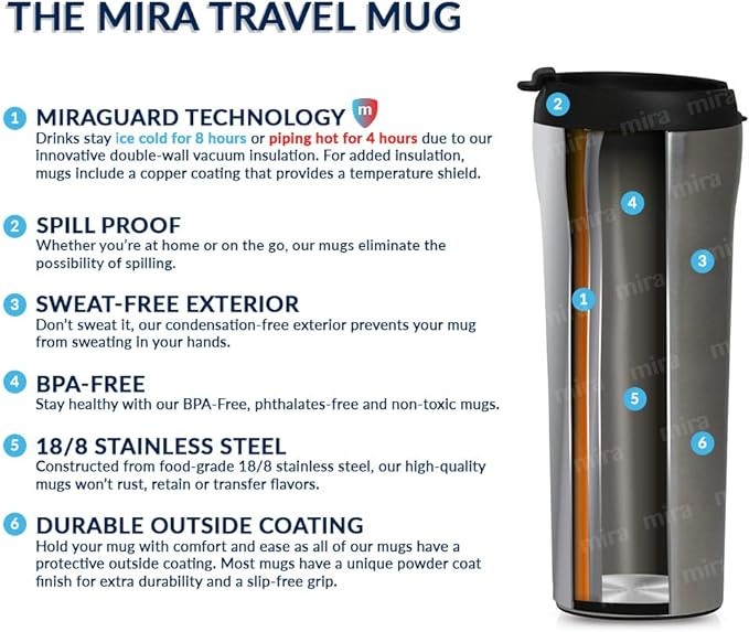 MIRA 12 oz Coffee Travel Mug - Stainless Steel Insulated Tumbler with Leak-Proof Lid - Hot & Cold Cup - Black