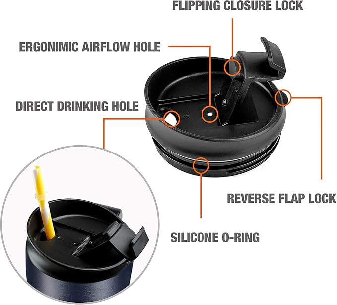 HAUSHOF 24 oz Travel Mug, Stainless Double Wall Vacuum Insulated Tumbler with Handle & Spill Proof Twist On Flip Lid and Wide Mouth, BPA Free (Navy Blue)