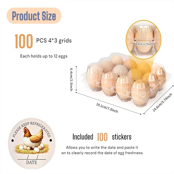 100 Packs Egg Cartons, 3 * 4 Grids Plastic Clear Egg Trays for 12 Eggs, Reusable and Durable, Egg Container Holder with Date Label for Family, Storage, Chicken Farm, Market, Transport