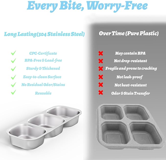 Stainless Steel Snack Containers for Kids Adults, 4 Pack 3 Compartment Metal Snack Containers Box with Lid, Reusable Food Storage Container, Leak Proof, Grab and Go, Blue