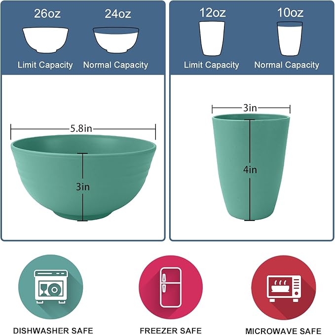 Wrova 64-Piece Service for 8 Dinnerware Set - Unbreakable Wheat Straw Dinnerware sets of 64 - Dinner plates/Snack plates/Cereal bowls/Drinking Cups/Cutlery for Outdoor camping and indoors.Green
