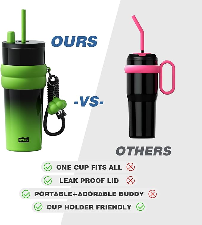 24 oz Stainless Steel Tumbler with Lid and Straw, Insulated Water Bottle Leak Proof for Hot and Cold, Portable Travel Coffee Mug, Reusable Coffee Cup for Women, Green