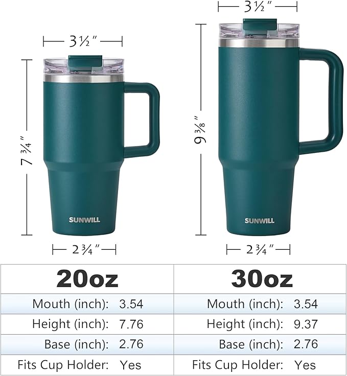 SUNWILL Coffee Tumbler with Handle, 20 oz Travel Mug with Lid and Straw Insulated, Stainless Steel Cup Leak Proof for Travel & Outdoor, Cupholder Friendly, Powder Coated Deep Teal
