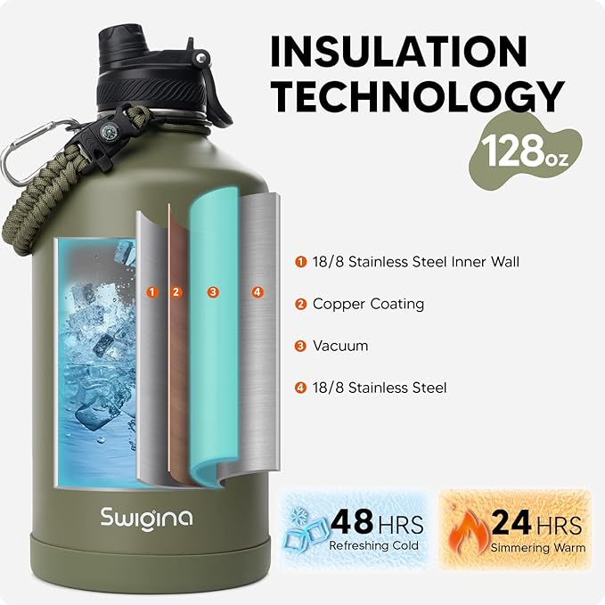 [2-IN-1 LID] Gallon Insulated Water Bottle with Silicone Boot (48hrs Cold/24hrs Hot) - DIY Stickers, Leakproof, BPA Free, 128 oz