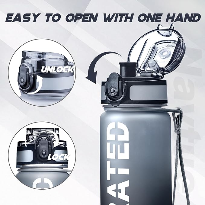 Water Bottle, 16oz Sports Water Bottles with Time Marker Wide Mouth, Motivational and Leakproof Drink Bottle, BPA Free Tritan with Carry Strap for Gym Fitness Outdoor(Direct Drink 1 Bottle)