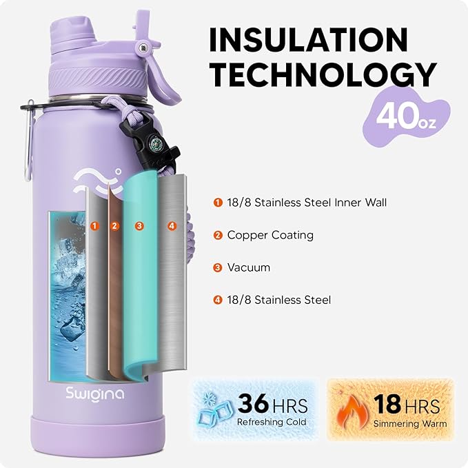 [2-IN-1 LID] Insulated Water Bottle with Silicone Boot (36hrs Cold/18hrs Hot) - DIY Stickers, Leakproof, BPA Free, 40 oz