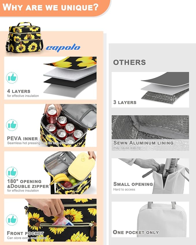 Capolo Lunch Box for Women Men Adults,Insulated Lunch Bag Leakproof Lunch Cooler Box with Removable Strap Cute Lunch Tote Bags Reusable Thermal Lunchbox for School Work Picnic(Small,Sunflower)