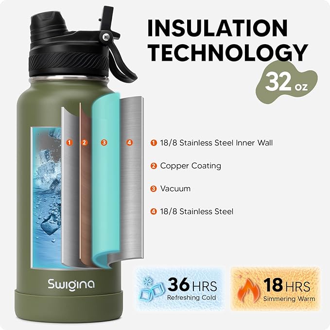 [2-IN-1 LID] Insulated Water Bottle with Silicone Boot (36hrs Cold/18hrs Hot) - DIY Stickers, Leakproof, BPA Free, 32 oz
