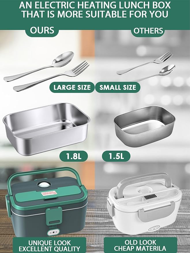 Buddew Electric Lunch Box for Adults, 80W Heated Lunch Box 1.8L Stainless Steel Portable Food Warmer,12/24/110V Lonchera Electrica Portatil for Travel & Work, Loncheras para Hombres de Trabajo