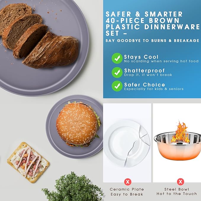 40-Piece Unbreakable Kids Dinnerware Set for Toddlers & Children, BPA-Free & Easy-Clean PP Plates and Bowls, Microwave & Dishwasher Safe, Complete Family Pack (Service for 8)