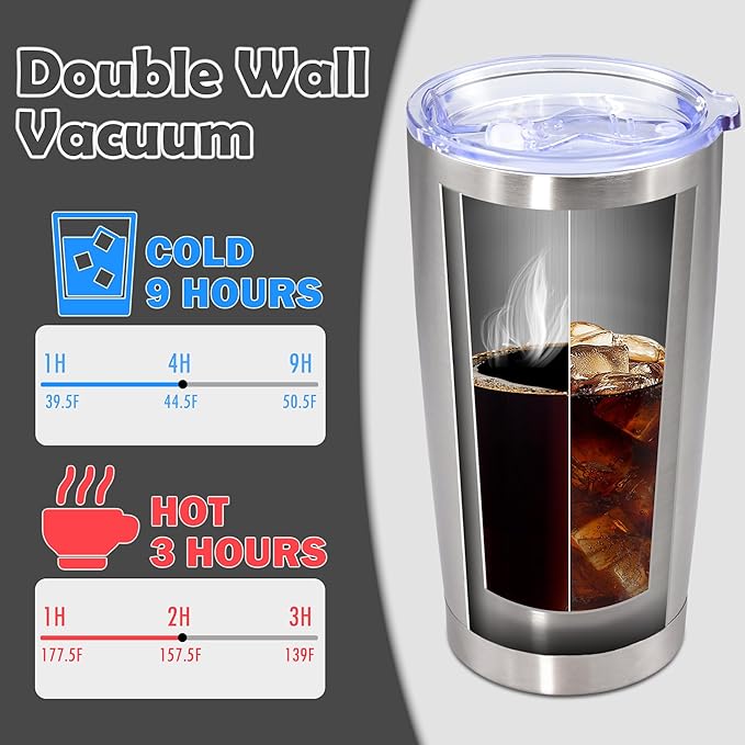 20oz Tumbler Stainless Steel Tumbler Cup with Lid Vacuum Insulated Double Wall Travel Mug, Durable Powder Coated Travel Coffee Tumbler Mug for Hot & Cold Drinks, Stainless Steel,4 Pack