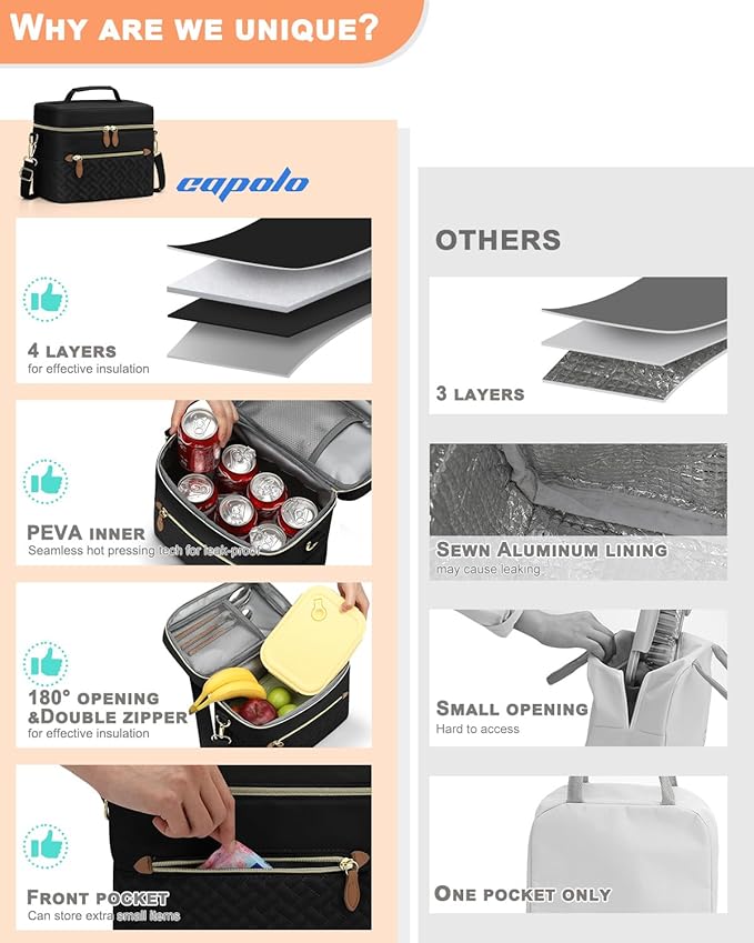 Capolo Lunch Box for Women Men Adults,Insulated Lunch Bag Leakproof Lunch Cooler Box with Removable Strap Cute Lunch Tote Bags Reusable Thermal Lunchbox for School Work Picnic(Small,Black)