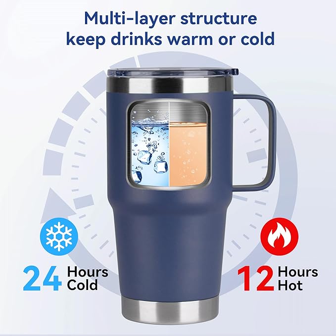 20oz Tumbler Bulk with Lid, Stainless Steel Tumbler Bulk with Handle, Metal Insulated Travel Coffee Mug Set with Handle, Double Wall Vacuum Leak Proof Tumbler Cup, Navy 6 Pack