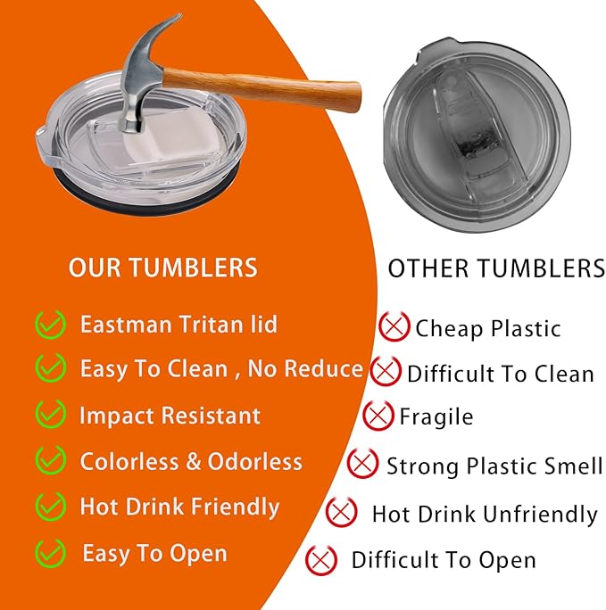 14 oz Purple Stainless Steel Coffee Mug, Reusable Travel Tumbler with Lid & Handle – Dishwasher-Safe Thermos Cup for Women, Ideal for Office/Travel Use with Hot/Cold Drinks