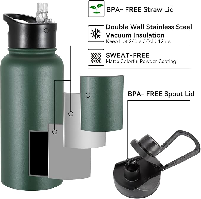 32 oz Insulated Water Bottle Bulk 8 Pack, Stainless Steel Sports Water Bottles with Straw Lid & Wide Mouth Lids, Double Walled Vacuum, Leak Proof, Dark Green