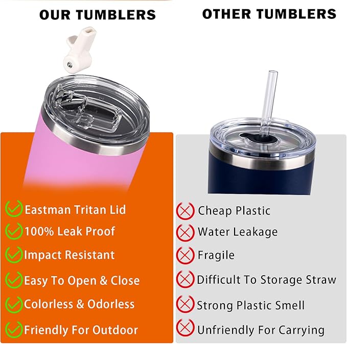 Light Pink 20 oz Stainless Steel Vacuum Insulated Tumbler with Flip Straw Lid,Durable Travel Iced Coffee Mugs Cups,Dishwasher Safe, Spill Proof,Grils Women men Friends,Easy Cleaning