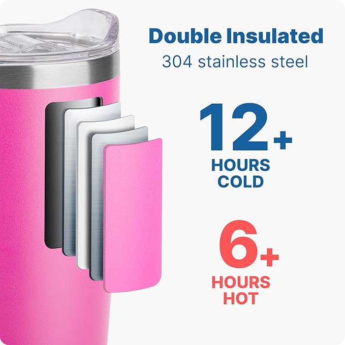 20 oz Insulated Tumbler with Handle Stainless Steel Travel Coffee Mug with Lid and Straw, Double Wall Tumbler Cups for Women and Men, BPA Free (Hot Pink)