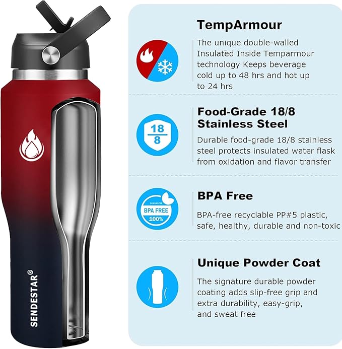 SENDESTAR 40oz Water Bottle Wide Mouth Stainless Steel Vacuum Insulated Double Wall with 2 Straw Lids Fit in Any Car Cup Holder