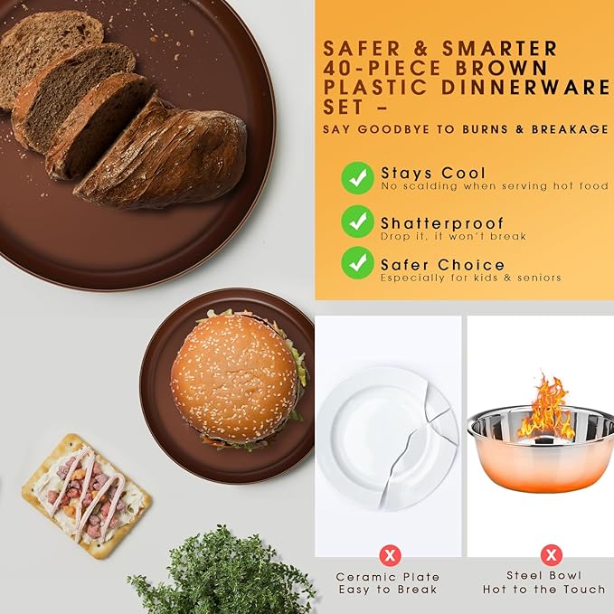 40-Piece Unbreakable Kids Dinnerware Set for Toddlers & Children, BPA-Free & Easy-Clean PP Plates and Bowls, Microwave & Dishwasher Safe, Complete Family Pack (Service for 8)