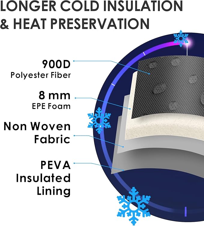 TACTICISM Tactical Lunch Box for Men, 12L MOLLE Lunch Bag Adult, Up to 8 Hours Insulated lunchbox, Large Durable Leakproof Cooler with Detachable Water Bottle Pouch, for Work Camping Fishing, Black