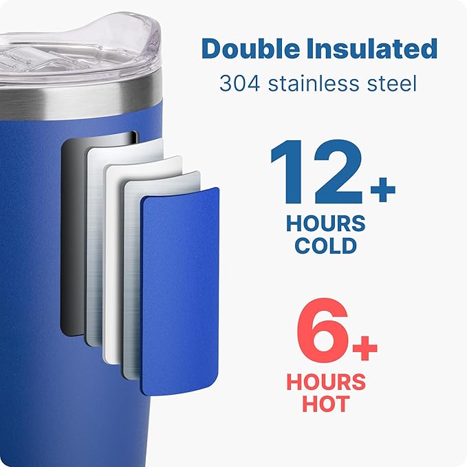 20 oz Insulated Tumbler with Handle Stainless Steel Travel Coffee Mug with Lid and Straw, Double Wall Tumbler Cups for Women and Men, BPA Free (Navy)