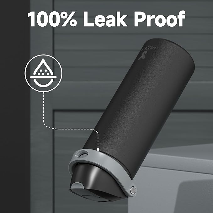 24 oz Insulated Water Bottle for Sports: Meoky Stainless Steel Water Bottle with 2-in-1 Straw and Spout Lid - Leak Proof, Cold for 24 Hours, Fits in Car Cup Holder, BPA-Free for Travel Gym, Night