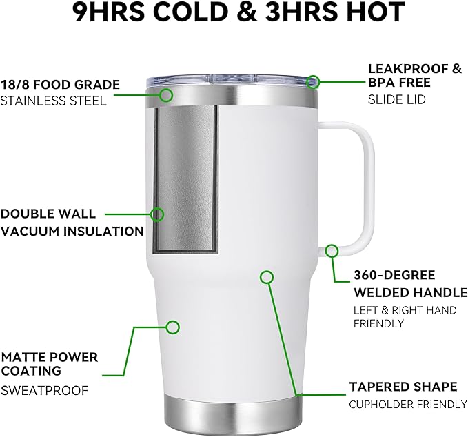 20 oz Stainless Steel Tumbler with Handle Bulk Metal Insulated Tumblers Travel Coffee Mug with Handle Double Wall Tumbler Cup with Lid and Straw, White 12 Pack