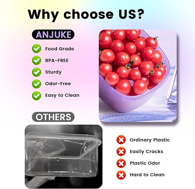 7-Piece Meal Prep Containers — 3.75-Cup Reusable Airtight Plastic Food Storage Containers with Lids, BPA-Free, Microwave/Freezer/Fridge Safe, Stackable Lunch & Leftovers Organizer(900ml)