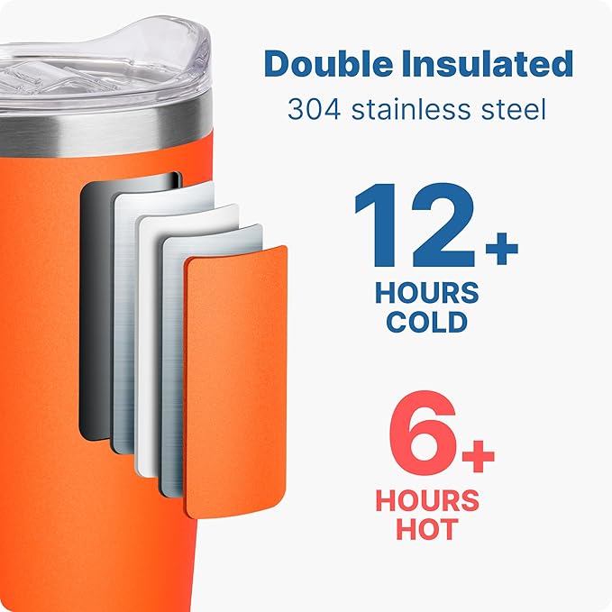 20 oz Insulated Tumbler with Handle Stainless Steel Travel Coffee Mug with Lid and Straw, Double Wall Tumbler Cups for Women and Men, BPA Free (Orange)