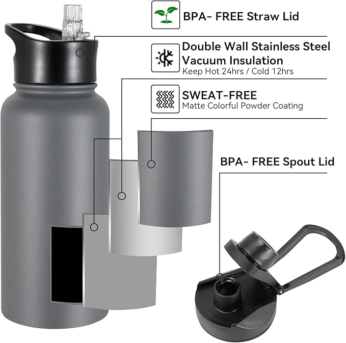 32 oz Insulated Water Bottle with Straw Lid & Wide Mouth Lids, Stainless Steel Sports Water Bottles, Double Walled Vacuum, Leak Proof, Gray