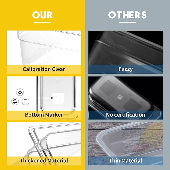 6 Pack NSF Food Pans with Lids, 1/6 Size 4'' Deep Commercial Food Storage Containers, Polycarbonate, Clear