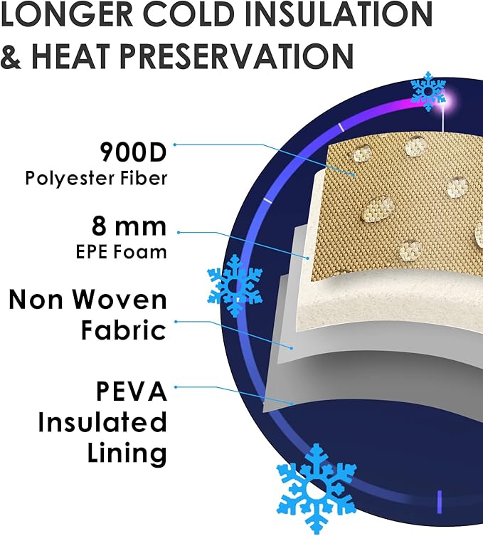 TACTICISM Lunch Box for Men - 12L/20L/25L Tactical Lunch Bag Adult - MOLLE Insulated Leakproof Lunch Pail with Detachable Water Bottle Pouch - Lunch Cooler for Work and Outdoors, Brown