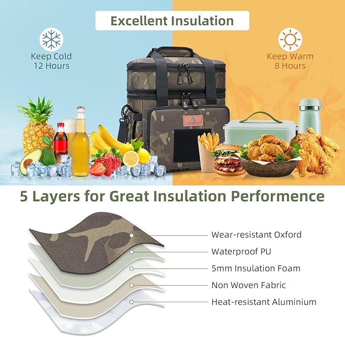 Tactical Lunch Box, Large Expandable Insulated Lunch Bag, Durable Waterproof Leakproof Cooler Bag for Adults/Men/Women/Work Outdoor Picnic Trips, 20 Cans/15 L, Black-Camo, HSHRISH