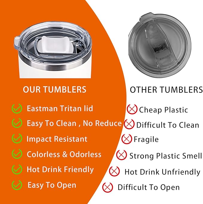 White 20 oz Stainless Steel Double Wall Vacuum Insulated Tumbler with Slidable Lid,Dishwasher Safe & Spill Proof Travel Coffee Cup & Mug For Women,Durable Coating Scratch Resistant Outdoor,Hot Cold