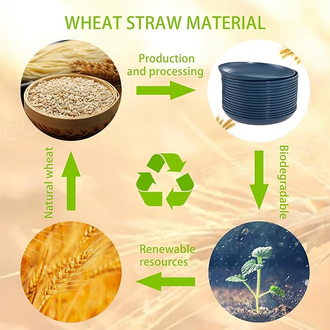 Supernal 16pcs Dark Blue Wheat Straw Plates,Deep Dinner Plates Set,Premium Reusable Plastic Plates,Unbreakable Party Plates,Dishwasher & Microwave Safe for Camping, Picnic