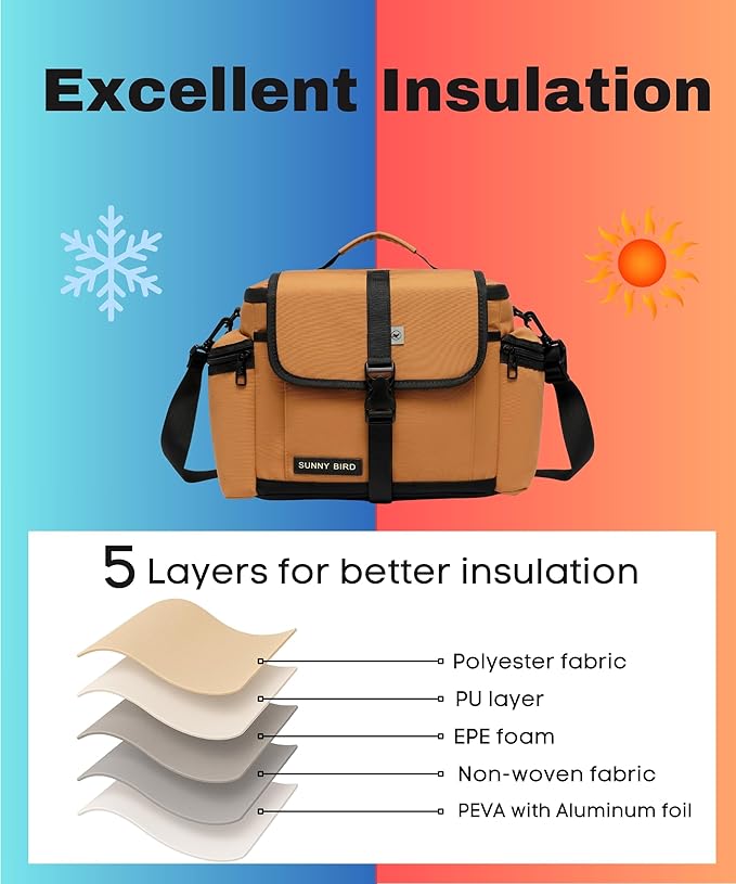 SUNNY BIRD Large Lunch Bag, Thermally Insulated Soft Cooler with Shoulder Strap for Women, Men (Brown)