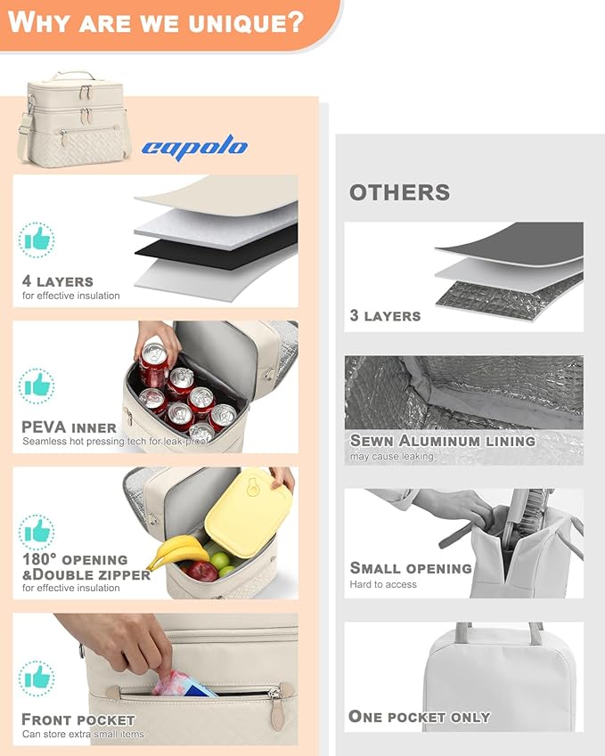 Capolo Lunch Box for Women Men Adults,Double Deck Insulated Lunch Bag Leakproof Lunch Cooler Box with Removable Strap Lunch Tote Bags Reusable Thermal Lunchbox for School Work Picnic(Large,Beige)