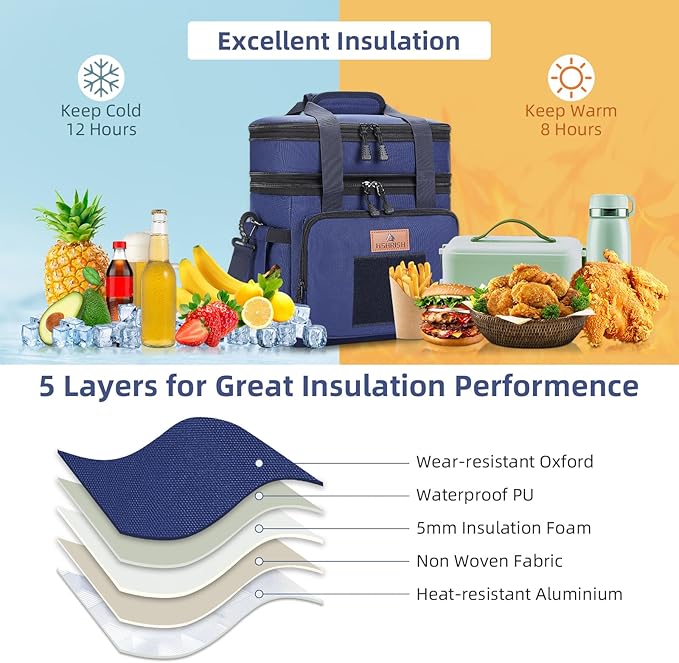 Tactical Lunch Box, Expandable Insulated Large Lunch Bag, Heavy Duty Waterproof Leakproof Cooler Bag for Adults/Men/Work Outdoor Picnic Day Trips, 20 Can/15 L, Blue, HSHRISH