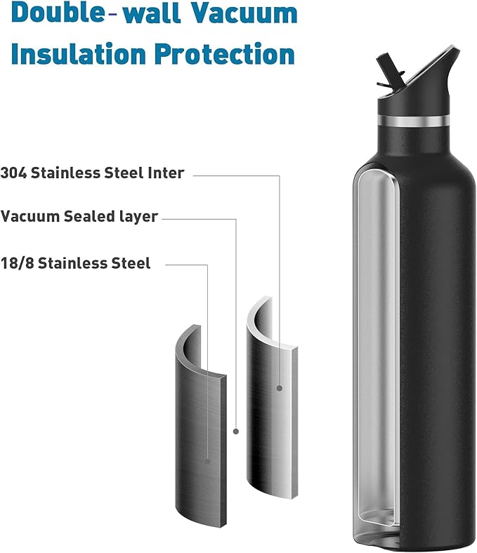 Stainless Steel Double Wall Water Bottles 25 Ounce, Vacuum Insulated Bottle With Straw Lid, Insulated Water Bottle Keeps Water Cold for 24 Hours, Hot for 12 Hours, Hiking, Sports