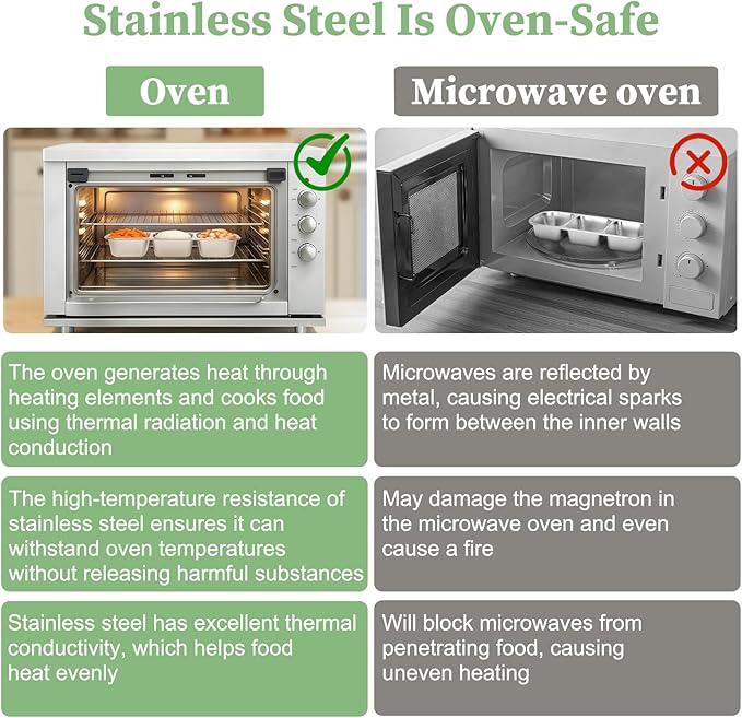 ﻿ 3 Compartment Stainless Steel Snack Containers with Silicone Lids, Reusable Food Storage Containers ，snackle box container for School ，Travel, Outdoor, Camping.