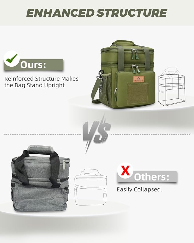 Tactical Lunch Box, Large Expandable Insulated Lunch Bag, Durable Leakproof Cooler Bag for Men/Women/Adults/Work Office Outdoor Picnic Trip,15 L, Army Green, HSHRISH