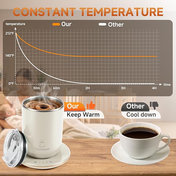 Automatic Self Stirring Coffee Mug with Lid, Smart Temperature Control USB Powered Coffee Milk Cocoa Cup, 11 oz White Stainless Steel Mug Warmer