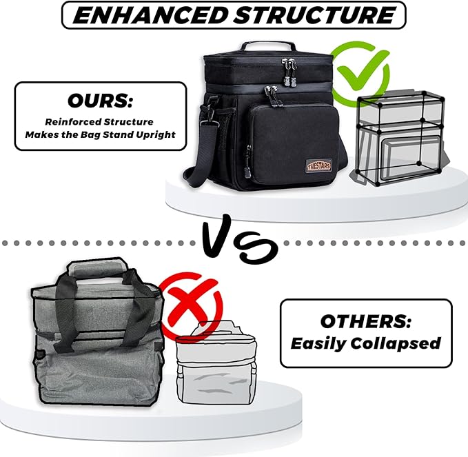 THESTARS Mens Lunchbox for Work, Thermal Insulated Double Deck Lunch Bag, Large Lunch Box Leak Resistant with Premium 900D Heavy-Duty and Durable Waterproof Oxford Fabric for Work (16L)