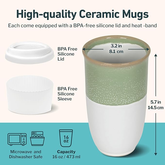 Travel Mug - Tea Tumbler– Microwave & Dishwasher Safe Coffee Mug Green & White Tumbler - Gifts For Women Men Him Her – 16oz – Sage Green